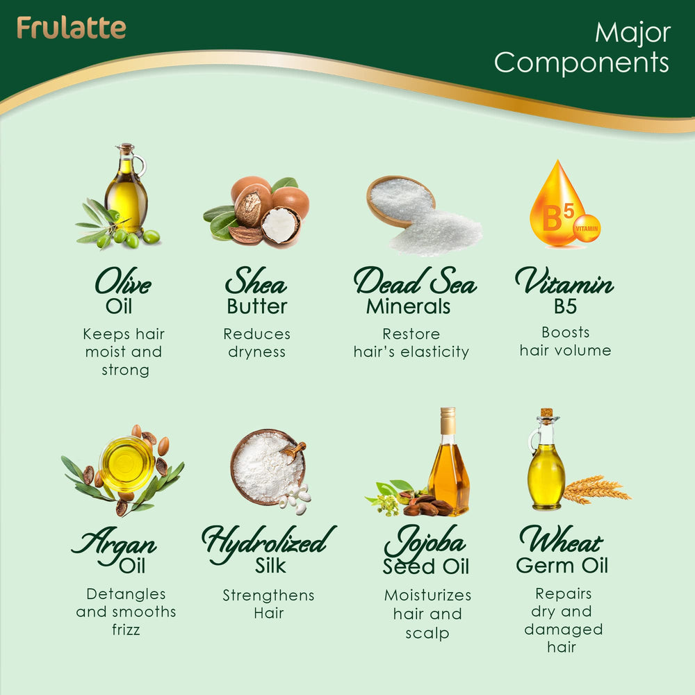 Frulatte creamy conditioner application demonstrates easy glide through hair