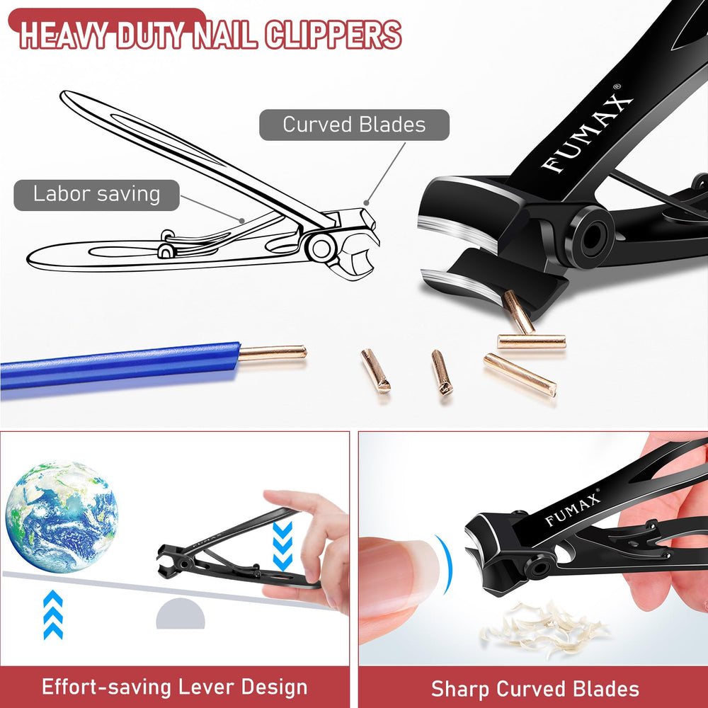 FUMAX ergonomic grip provides non-slip control during use