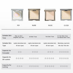 Funny Elves waterproof makeup setting for long-lasting wear in humidity