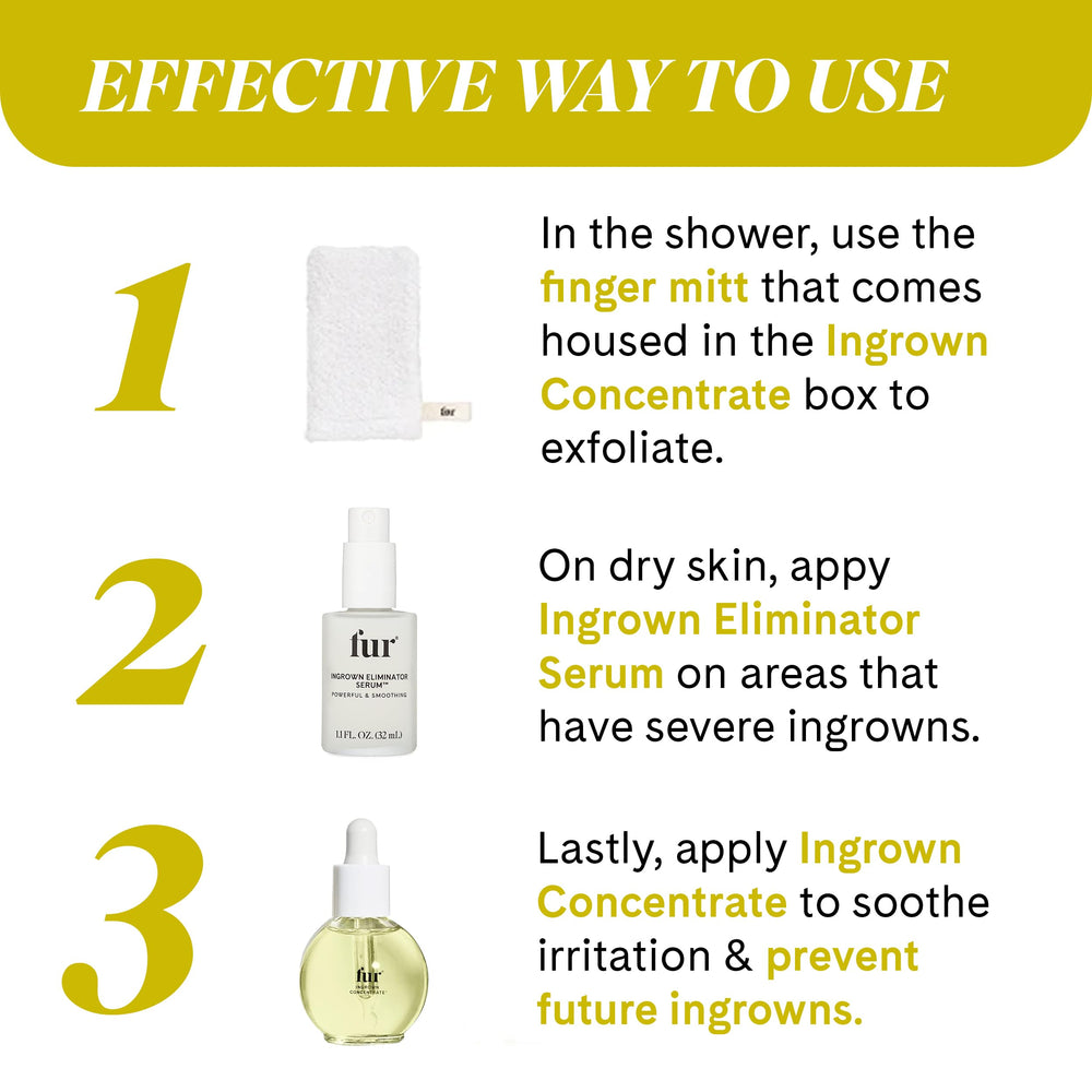 Fur Ingrown Eliminator Serum applying-on-skin demonstrates gentle care for sensitive areas.