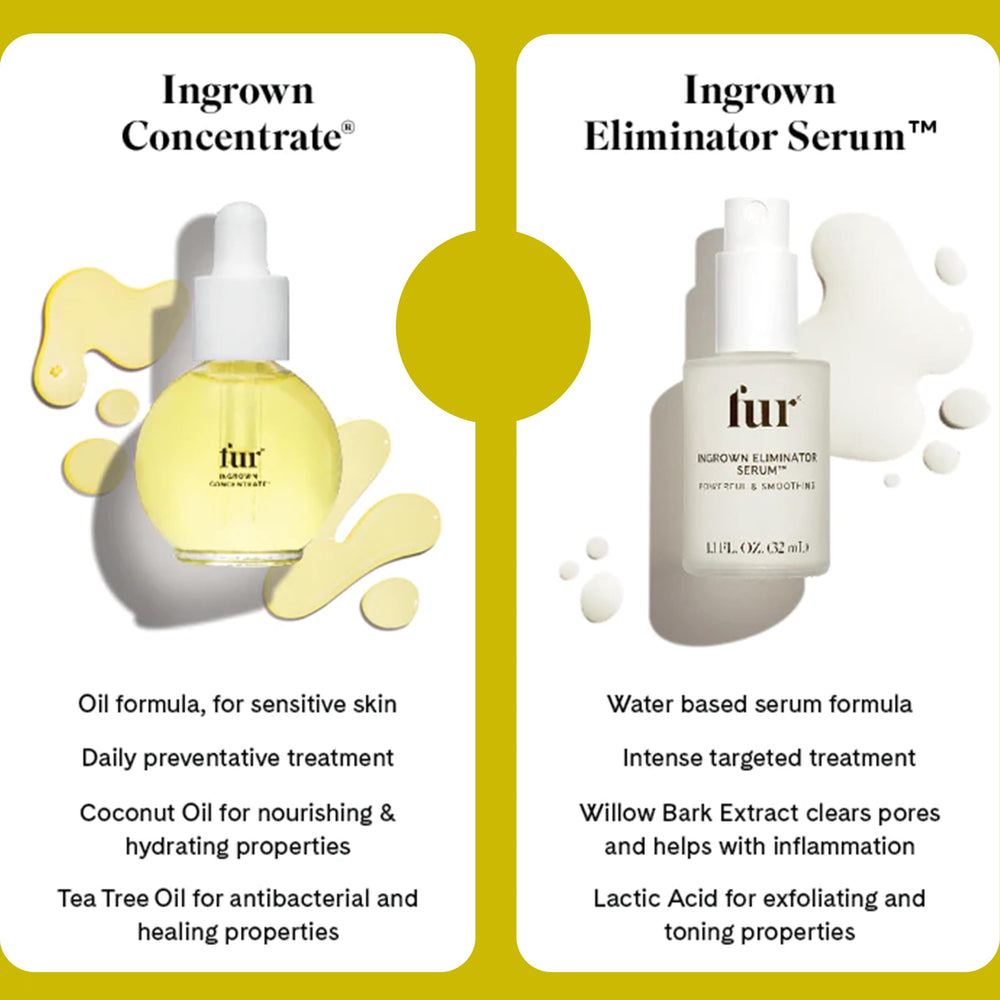 Fur Ingrown Eliminator Serum cap closeup highlights easy dispensing.