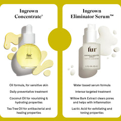 Fur Ingrown Eliminator Serum cap closeup highlights easy dispensing.