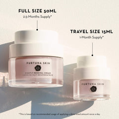 Wild Sicilian botanicals featured in Furtuna Skin Nightly Renewal Cream