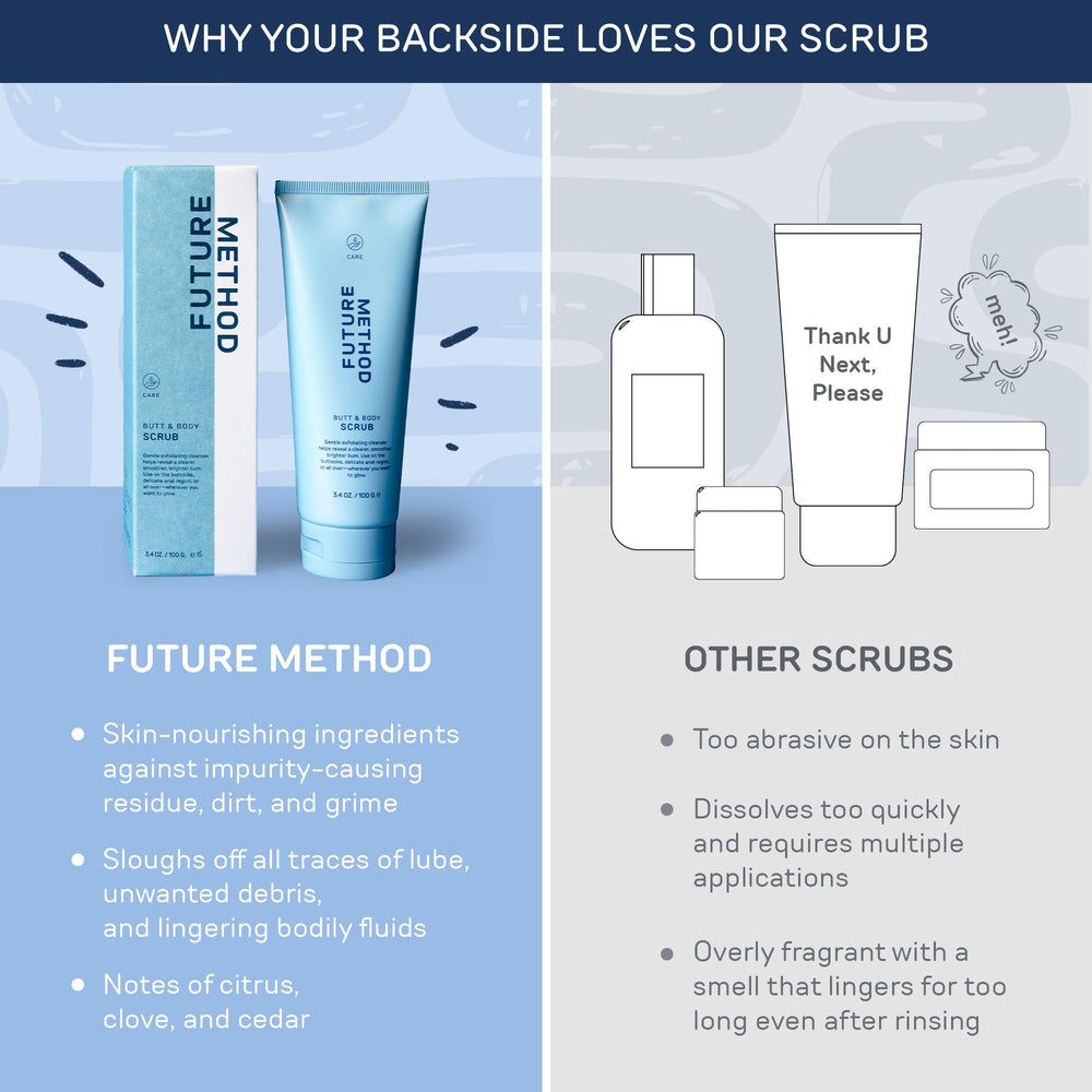 Future Method travel-friendly tube packaging for on-the-go cleansing