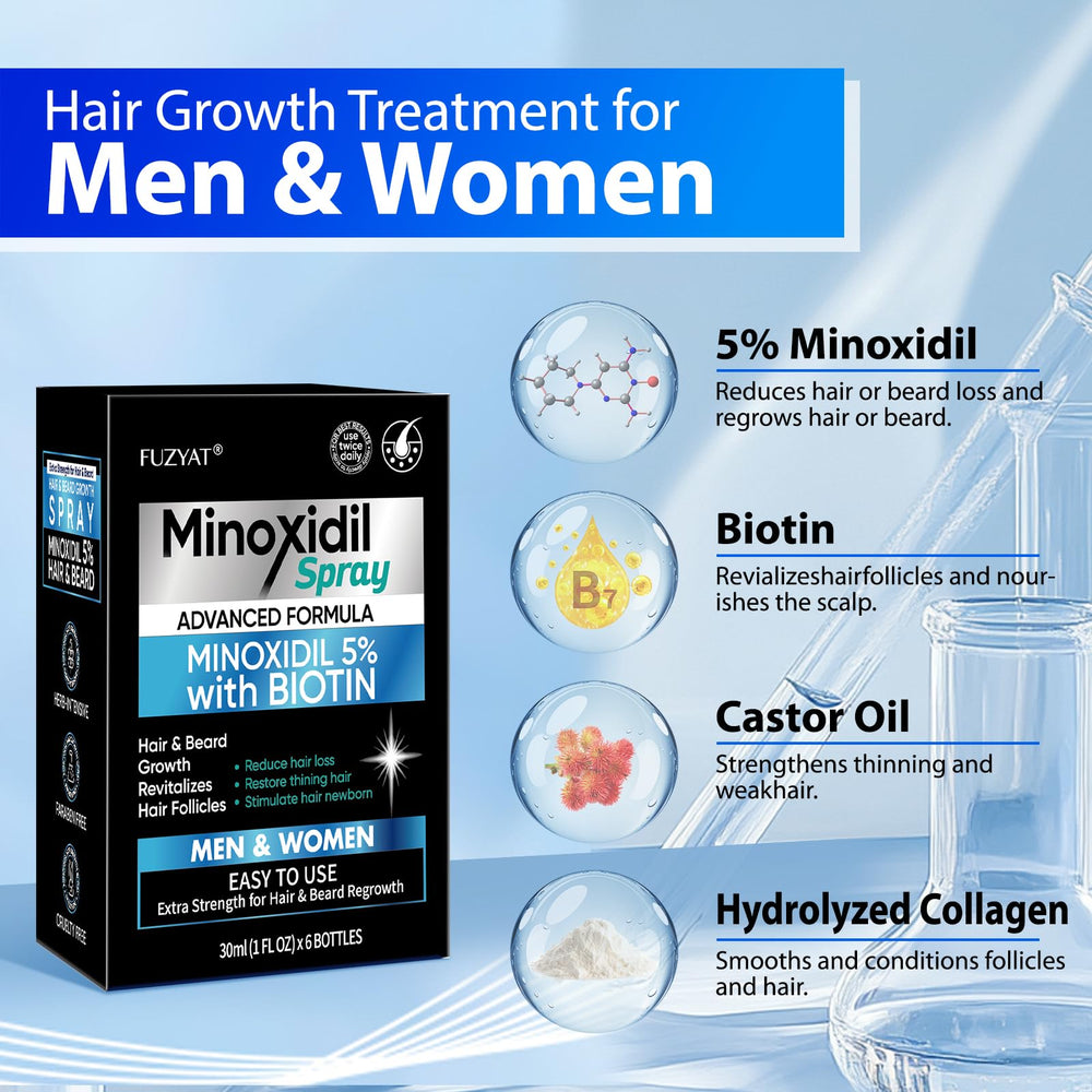 FUZYAT Biotin-Niacinamide formula on the label suggests scalp nourishment.