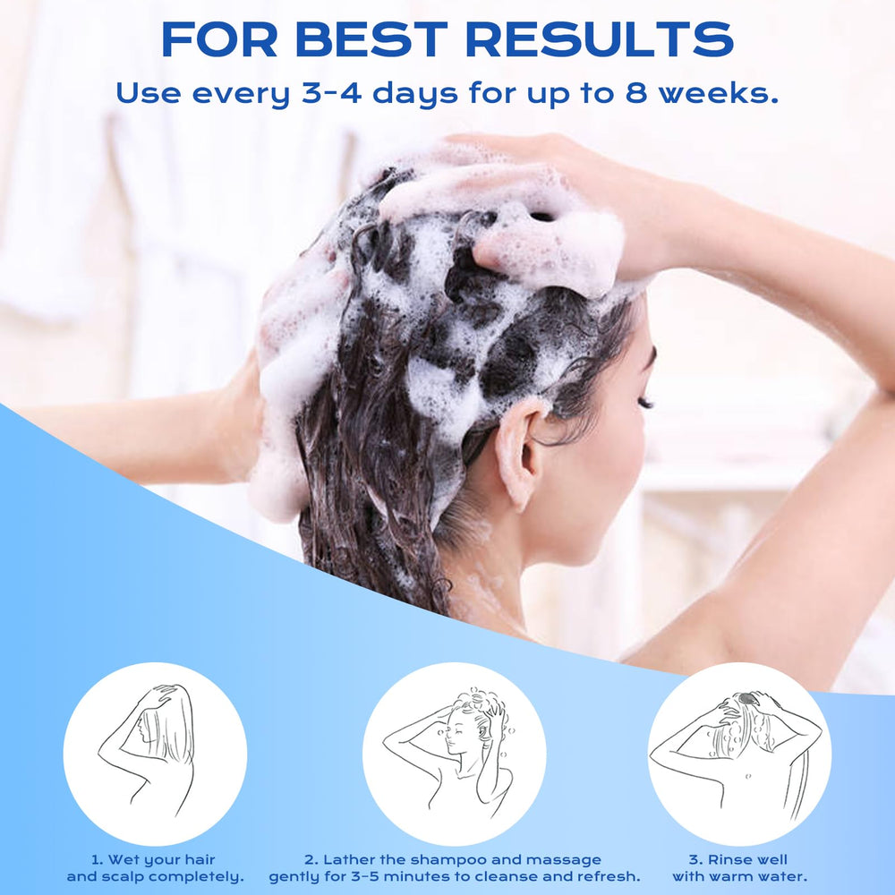 FYZMTL antifungal formula close-up illustrating scalp protection.