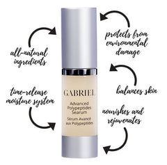Silky texture of Searum shown on skin for daily nourishment