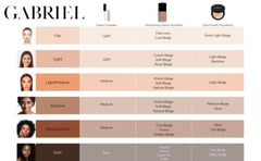 Application tips image showing even complexion with Gabriel Cosmetics foundation.