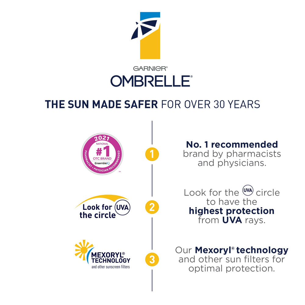 Ombrelle water-resistant sunscreen suited for sweat and light water activity.