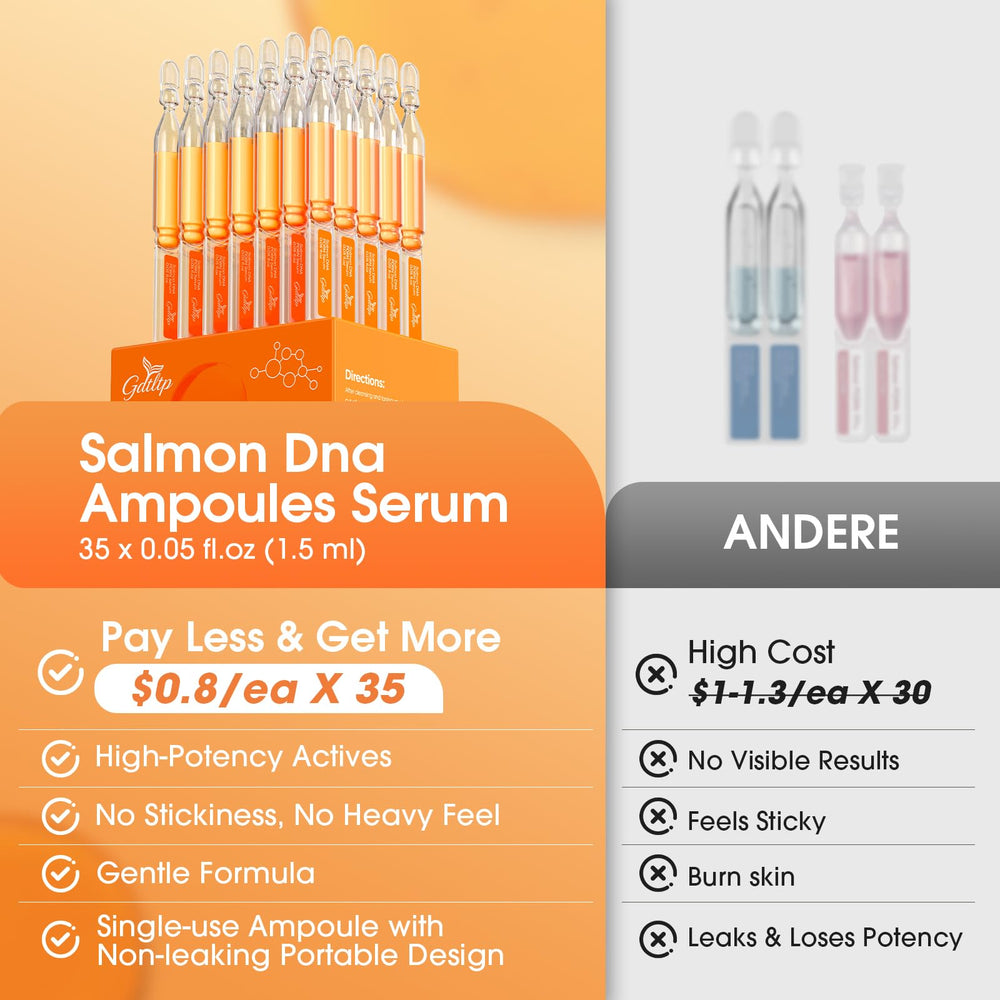 GDTLTP Salmon DNA Serum box packaging emphasizes premium Korean skincare