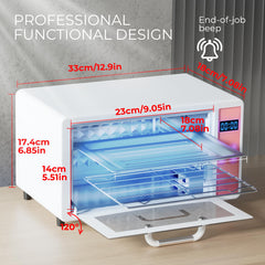 Geisofu control panel with AUTO, DRY and UV modes for flexible cleaning cycles