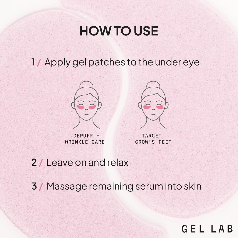 Gel Lab Renew travel-friendly packaging supports quick routines