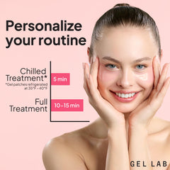 Gel Lab Renew patches applied to skin show smoothing of fine lines