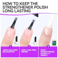 Gelike EC 6-in-1 Nail Strengthener shown in hand for durable protection