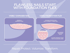 Gelish Foundation Flex base coat texture image highlighting ultra-light flexible coverage
