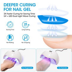 GELLEN compact portable nail lamp for travel and home use.