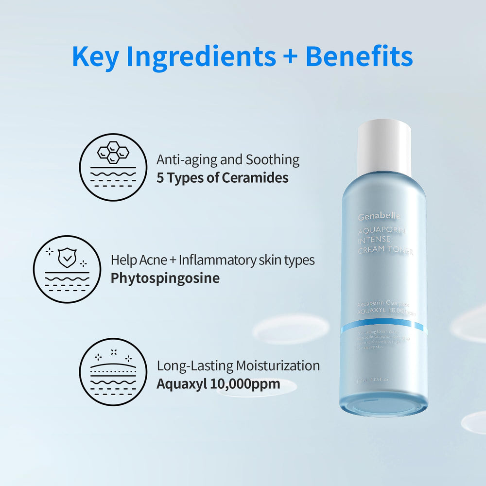 Genabelle Ceramide-5 Complex forms a protective film on skin.