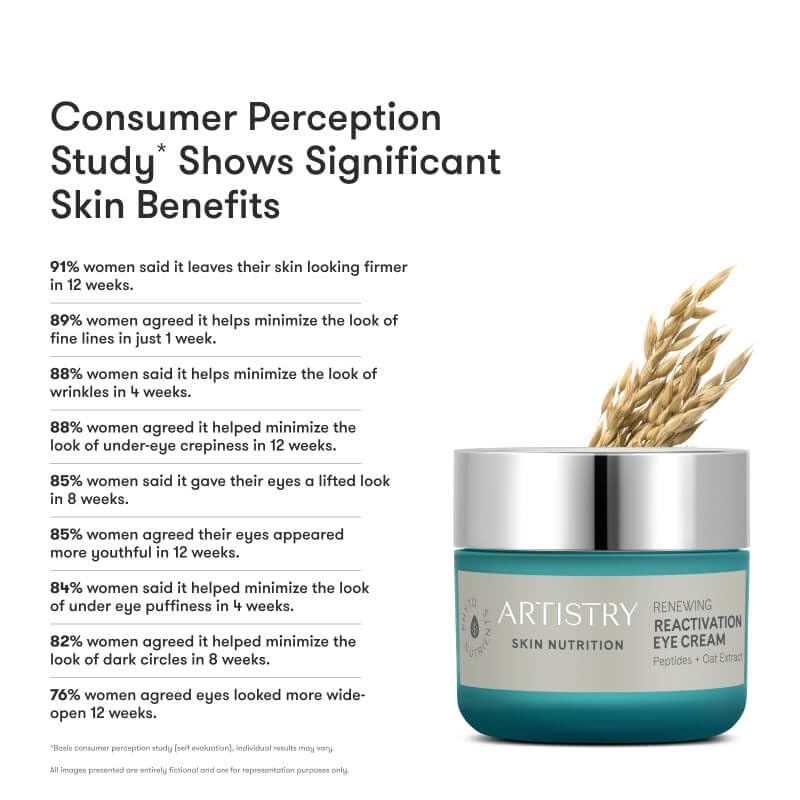 Generic Artstry eye cream in morning routine helps nourish and hydrate.