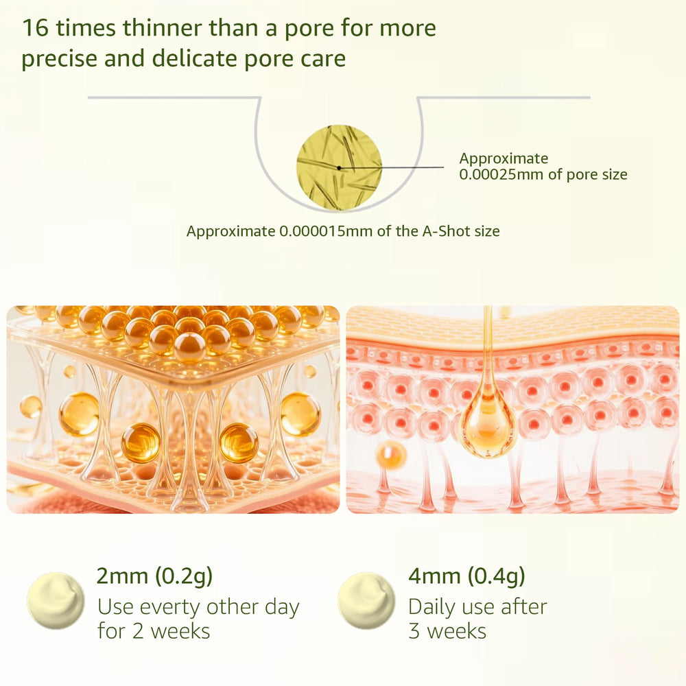 Generic Retinal Shot Tightening Night Routine demonstrates evening usage integration.