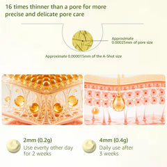 Generic Retinal Shot Tightening Night Routine demonstrates evening usage integration.