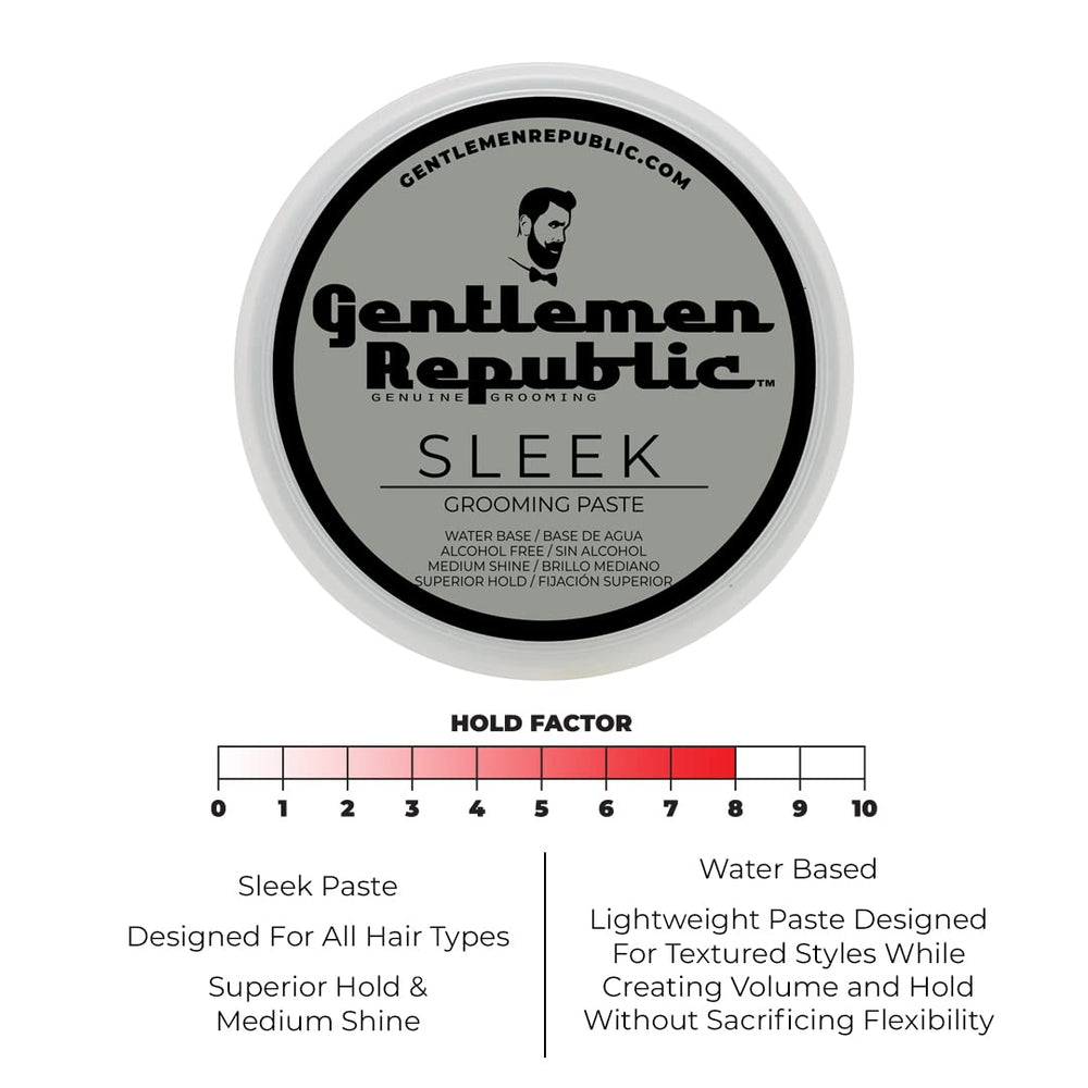 Gentlemen Republic Sleek Paste texture in hands suggests lightweight hold without stiffness
