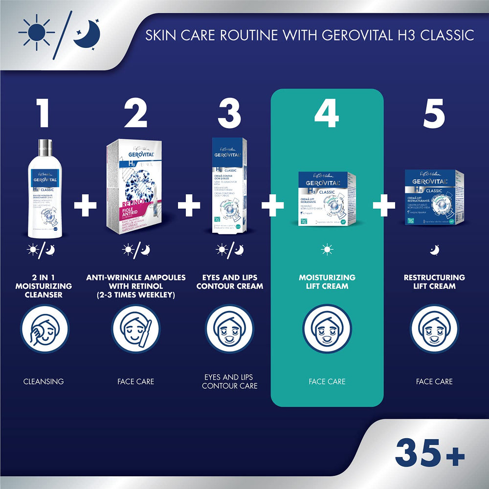 Swatch of Gerovital Classic Cream reveals smooth, moisturizing consistency.