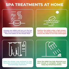 GETT shower steamers tea tree pack revitalizes the bathroom routine.