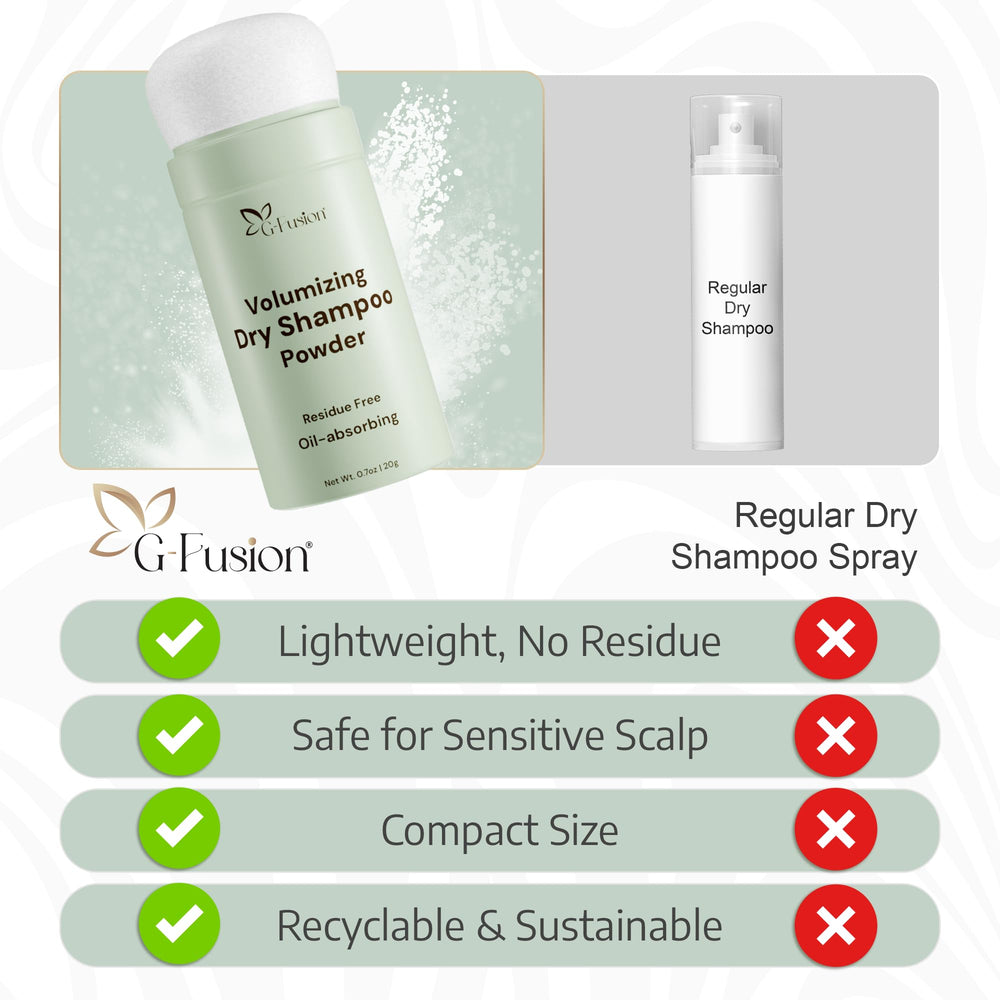 G-Fusion oil absorption keeps hair looking clean on busy days.