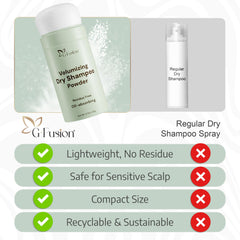 G-Fusion oil absorption keeps hair looking clean on busy days.