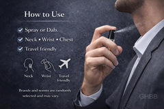 GHBB travel-friendly set fits in a carry-on for on-the-go scent refreshment.