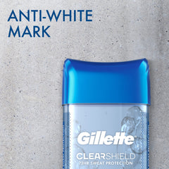 Back-of-pack view highlights 5-in-1 protection and clear gel benefits