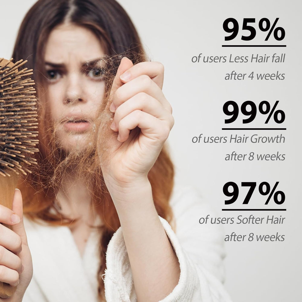 Ginaday ginger plant extract shampoo volume for thick-looking hair