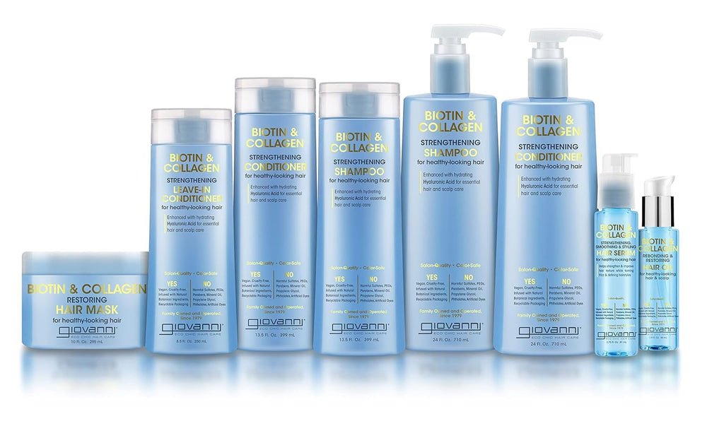 Giovanni Biotin & Collagen Shampoo on hair strands suggests thickening and frizz control.