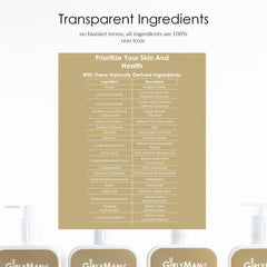 GirlyMan non-toxic formula label closeup.