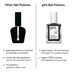 Gitti cruelty free symbol emphasizes vegan PETA certified status