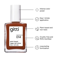 Gitti brush stroke demonstrates easy application for smooth coverage.