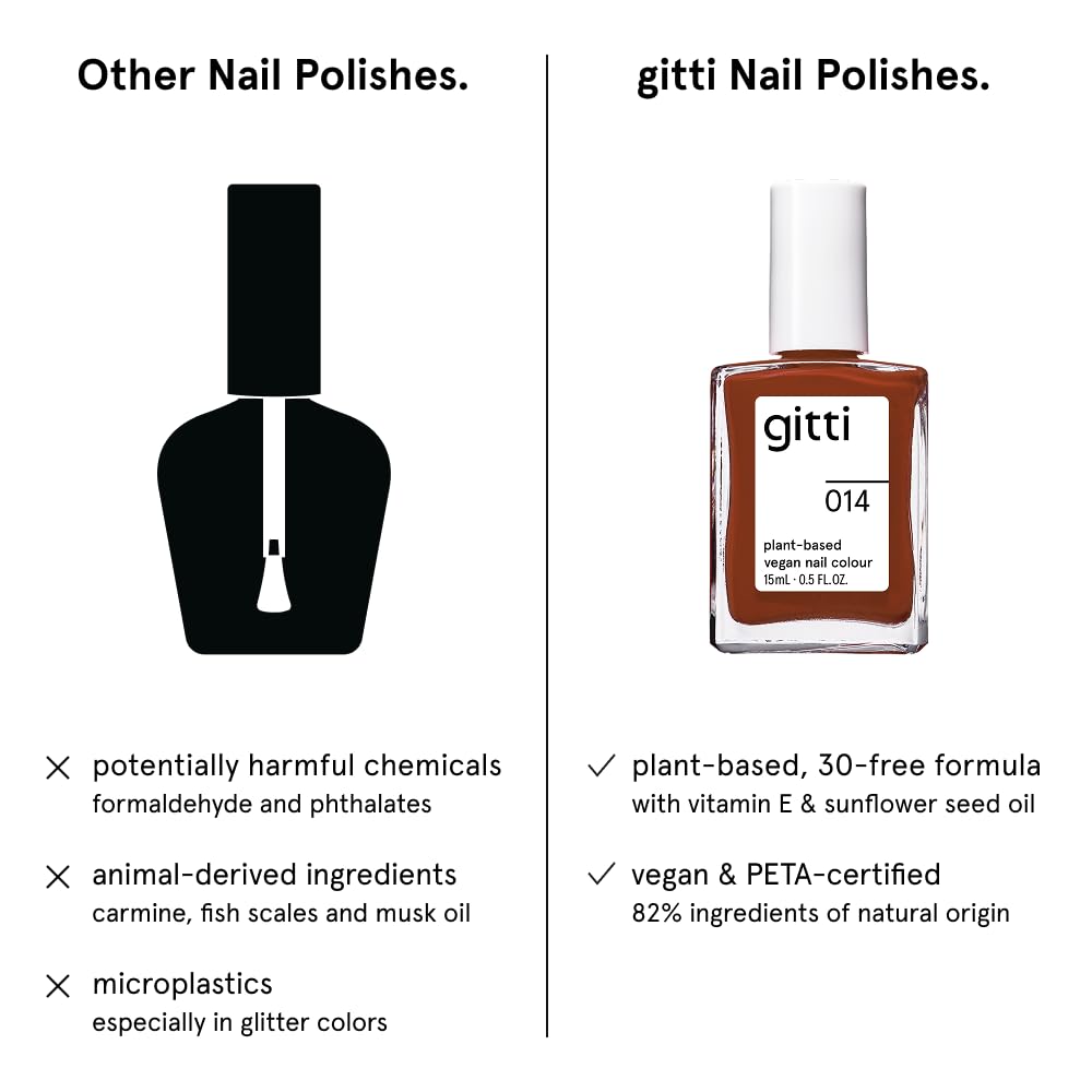 Gitti vegan and cruelty-free certification shown for ethical nail care.