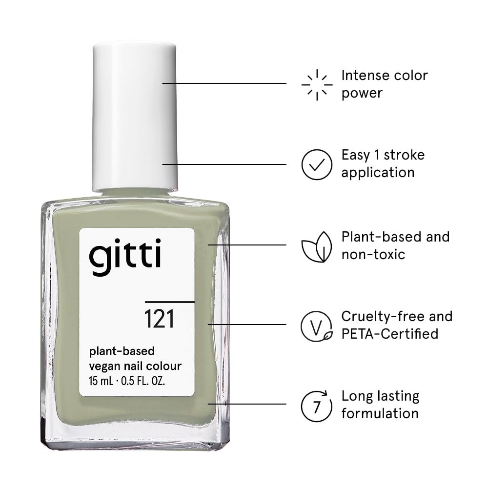 Gitti Sage Green swatch on nail displays rich color.