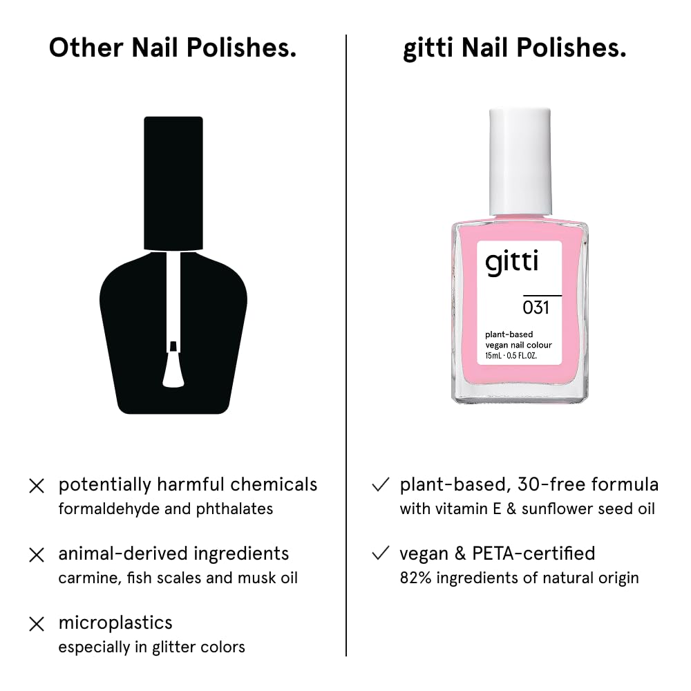 Applied Solar Pink on nail shows 30-free, high-performance color.
