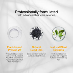 GK HAIR Balancing Shampoo clarifying action removing residue