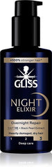Gliss Night Elixir bottle pour for easy overnight treatment of damaged hair.