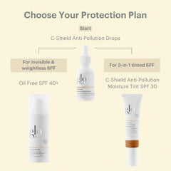Glo Skin Beauty C-Shield Moisture Tint close-up of silky texture and even tone.