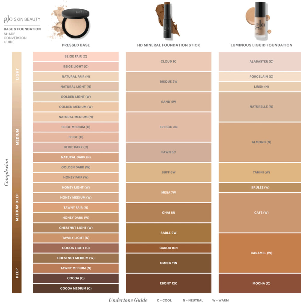 Glo Skin Beauty Luminous Foundation caramel swatch on skin for warm undertones.