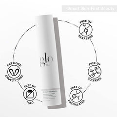 Glo Skin Beauty Oil Control Emulsion microsponge tech graphic illustrates a matte finish for oily skin.