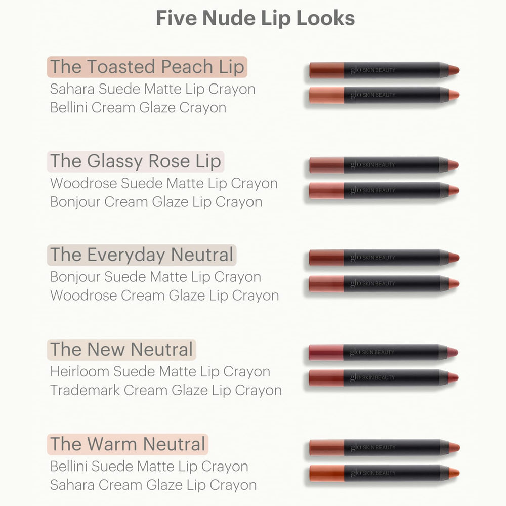 Glo Skin Beauty Suede Matte Lip Crayon earthy rose shade swatch.