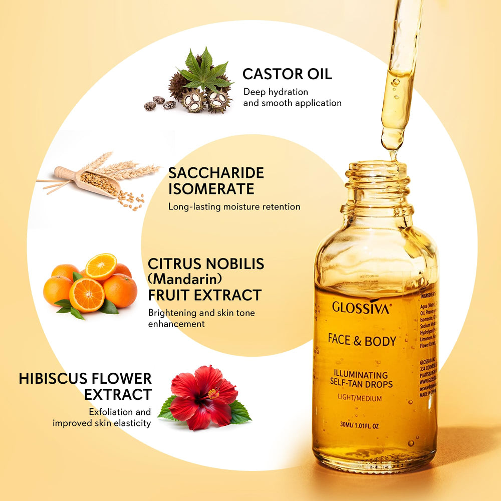 Applying Glossiva Drops to the face for even tan