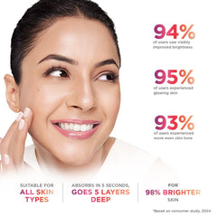 Glow & Lovely cream absorbs quickly for a comfortable makeup base.