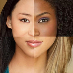 Glowbiotics probiotic bioactives brand story concept emphasizing skin balance.