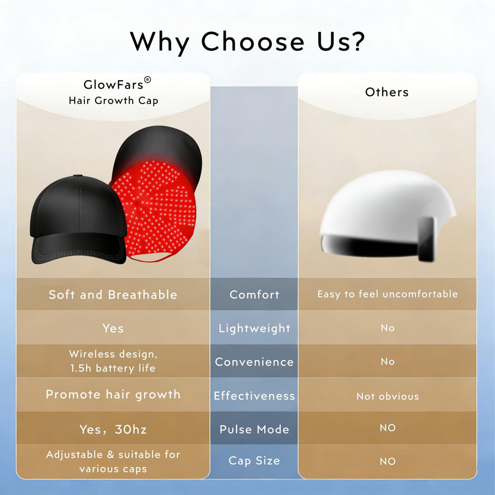 GlowFars adjustable-fit cap fits most heads comfortably
