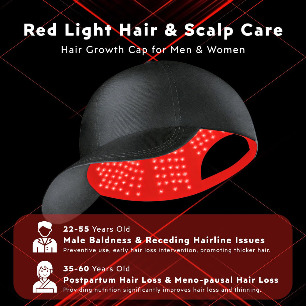 GlowFars hair-growth cap with 4 wavelengths for scalp vitality